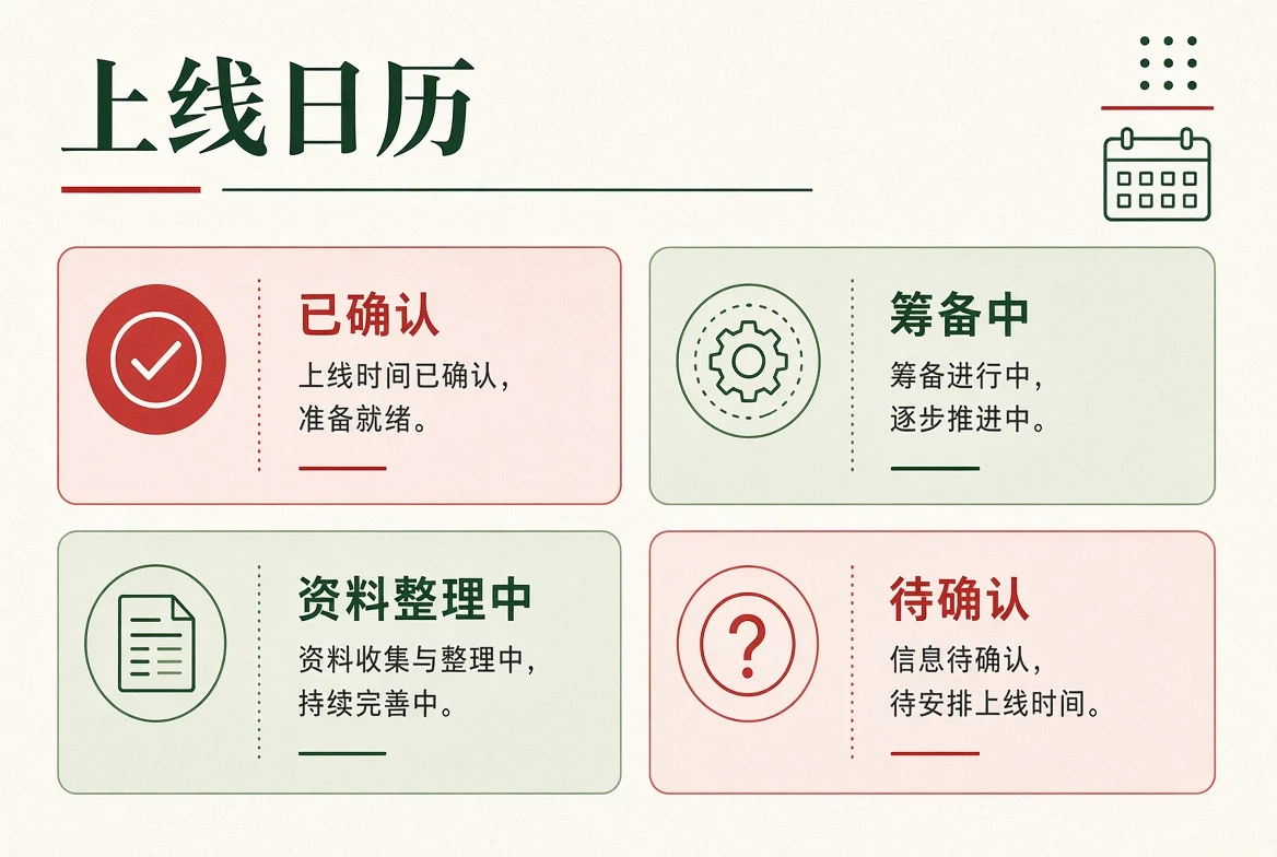 内容状态与上线日历